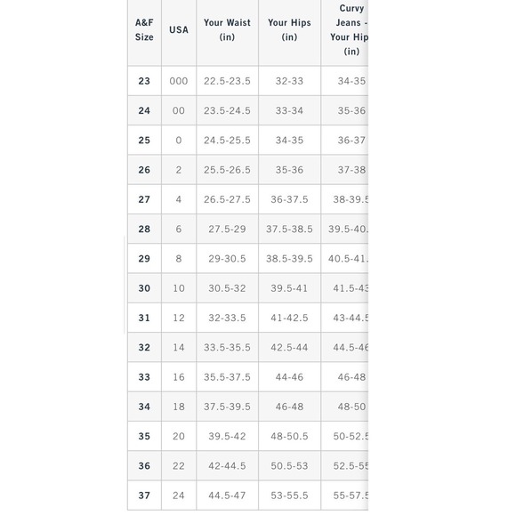 Abercrombie Fitch Jeans Womens 35/20R Light Wash Straight Ultra High Rise NWT$90 - Picture 13 of 13